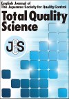Total Quality Science（TQS）